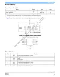 MPXV5050VC6T1 Datasheet Page 3