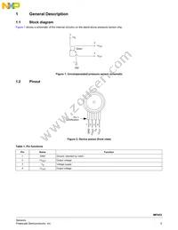 MPXV53GC7U Datasheet Page 3