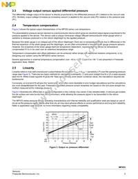 MPXV53GC7U Datasheet Page 5