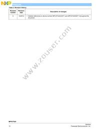 MPXV7025DPT1 Datasheet Page 10