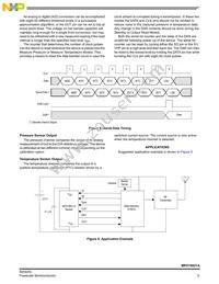 MPXY8021A6U Datasheet Page 5