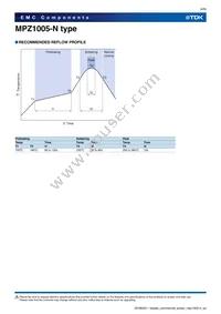 MPZ1005AFZ100NT000 Datasheet Page 4