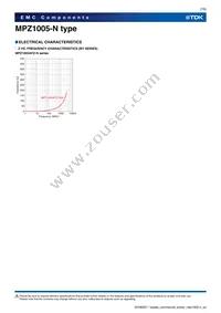 MPZ1005AFZ100NT000 Datasheet Page 7