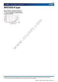 MPZ1005AFZ100NT000 Datasheet Page 8