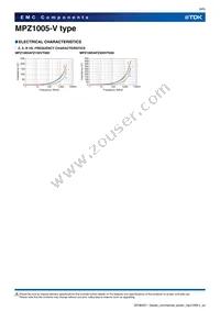 MPZ1005AFZ300VT000 Datasheet Page 8