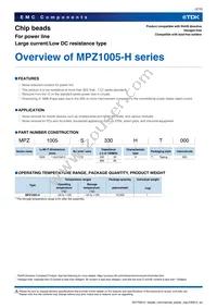 MPZ1005S121HT000 Datasheet Page 3
