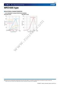 MPZ1005S300CTD25 Datasheet Page 8