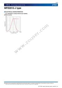 MPZ2012S102JTD25 Datasheet Page 8