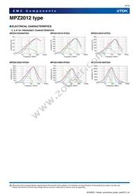 MPZ2012S331ATD25 Datasheet Page 9