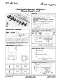 MQP25K000QL Datasheet Cover