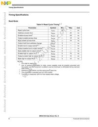 MR2A16ATS35CR Datasheet Page 8