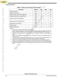 MR2A16ATS35CR Datasheet Page 12