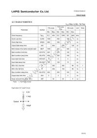 MR44V064BMAZAATL Datasheet Page 10