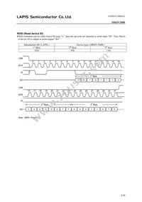 MR45V200BRAZAARL Datasheet Page 8