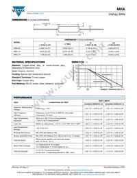 MRA-121R800FE12 Datasheet Page 2