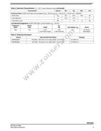 MRF085HR3 Datasheet Page 3