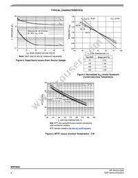 MRF085HR3 Datasheet Page 4