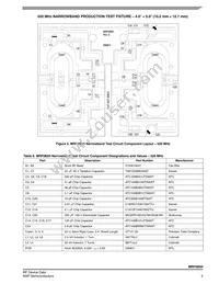 MRF085HR3 Datasheet Page 5