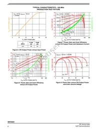 MRF085HR3 Datasheet Page 6