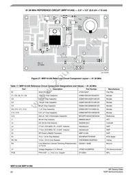 MRF101AN-27MHZ Datasheet Page 22