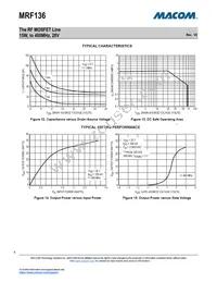 MRF136 Datasheet Page 6