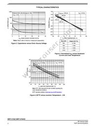 MRF13750HSR5 Datasheet Page 4