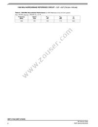 MRF13750HSR5 Datasheet Page 8