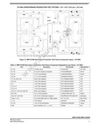 MRF13750HSR5 Datasheet Page 11