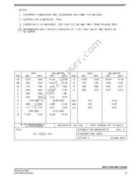 MRF13750HSR5 Datasheet Page 15