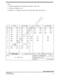 MRF13750HSR5 Datasheet Page 17