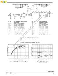 MRF1511NT1 Datasheet Page 5