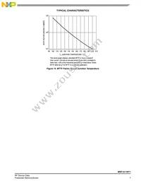 MRF1511NT1 Datasheet Page 7