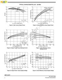 MRF1513NT1 Datasheet Page 4