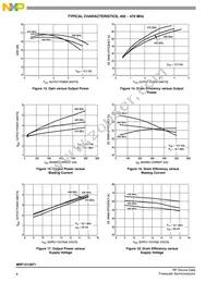 MRF1513NT1 Datasheet Page 6