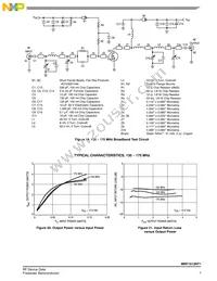 MRF1513NT1 Datasheet Page 7