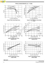 MRF1513NT1 Datasheet Page 8