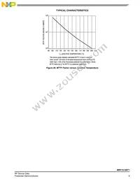 MRF1513NT1 Datasheet Page 9