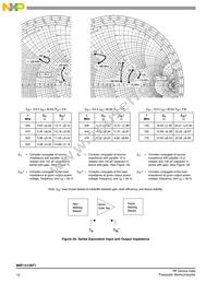 MRF1513NT1 Datasheet Page 10