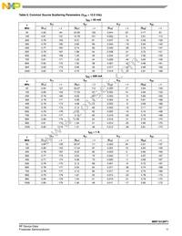 MRF1513NT1 Datasheet Page 11