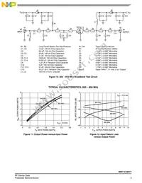 MRF1518NT1 Datasheet Page 5