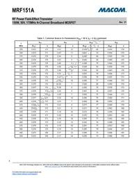MRF151A Datasheet Page 6