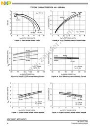 MRF1535FNT1 Datasheet Page 6