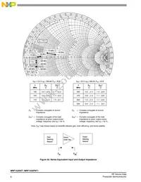 MRF1535FNT1 Datasheet Page 8