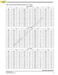 MRF1535FNT1 Datasheet Page 9