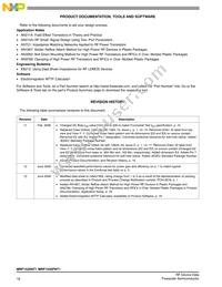 MRF1535FNT1 Datasheet Page 18