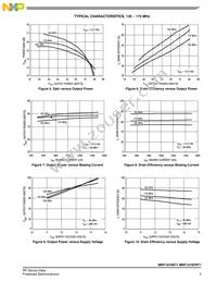 MRF1570NT1 Datasheet Page 5