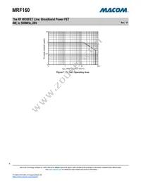 MRF160 Datasheet Page 6