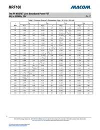 MRF160 Datasheet Page 9