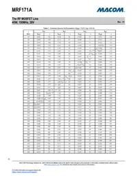 MRF171A Datasheet Page 10