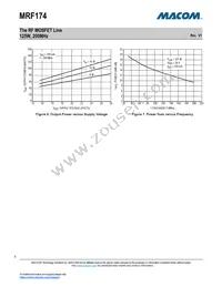 MRF174 Datasheet Page 5